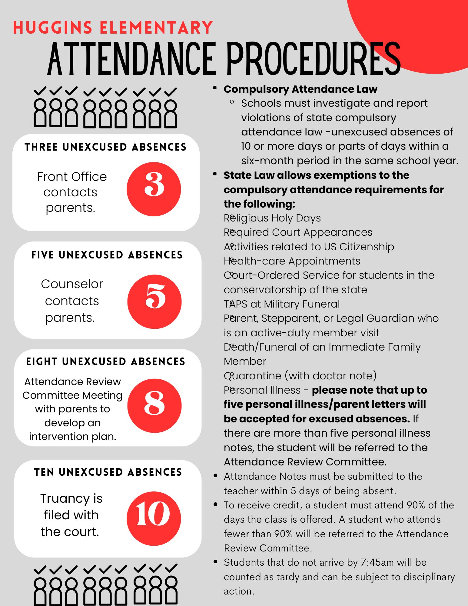 Huggins Attendance Procedures.pdf