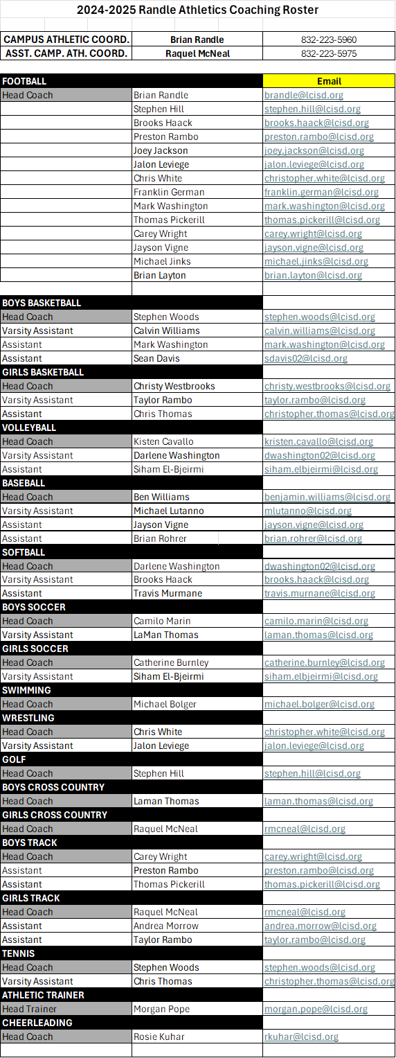 athletics staff roster